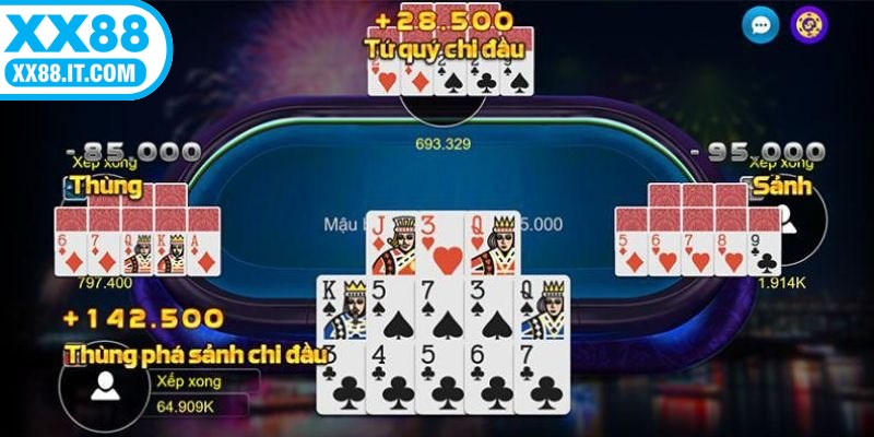 Mỗi chi thắng được cộng điểm, tổ hợp thua sẽ bị trừ tương ứng