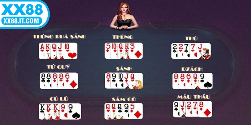 Chiến thuật xếp thú phé thú thường áp dụng khi sở hữu bốn đôi